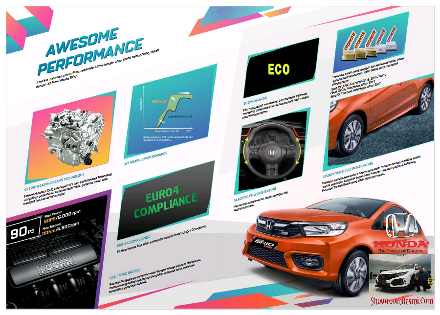 Promo All New Honda Brio Harapan Indah Bekasi